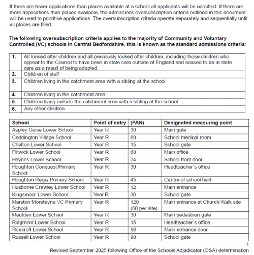 Marston Moreteyne VC School photo
